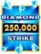 วิธีเล่นสล็อตแมชชีนเกมการพนันให้เพลิดเพลินสุดเหวี่ยง